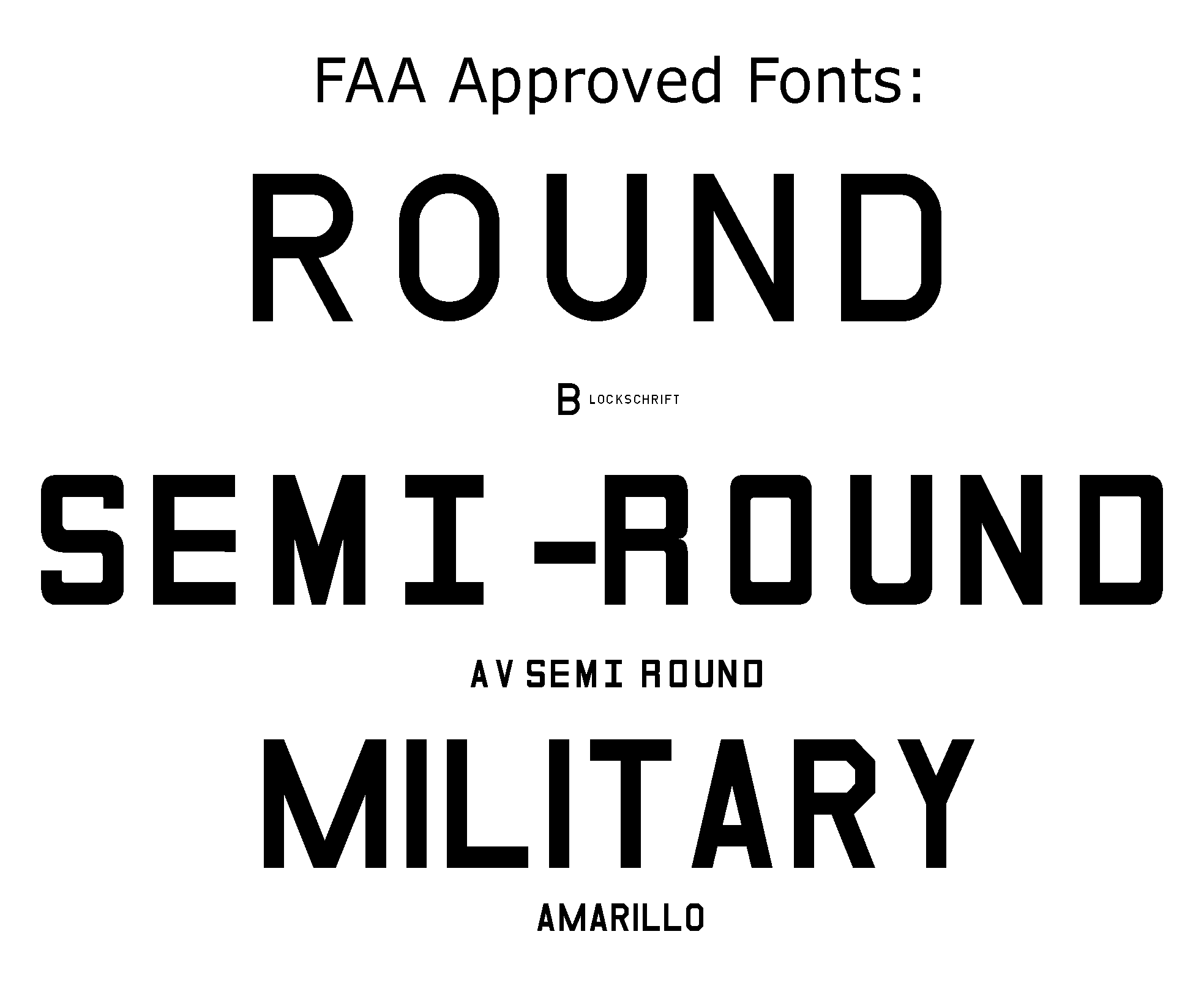 faa aircraft approved fonts